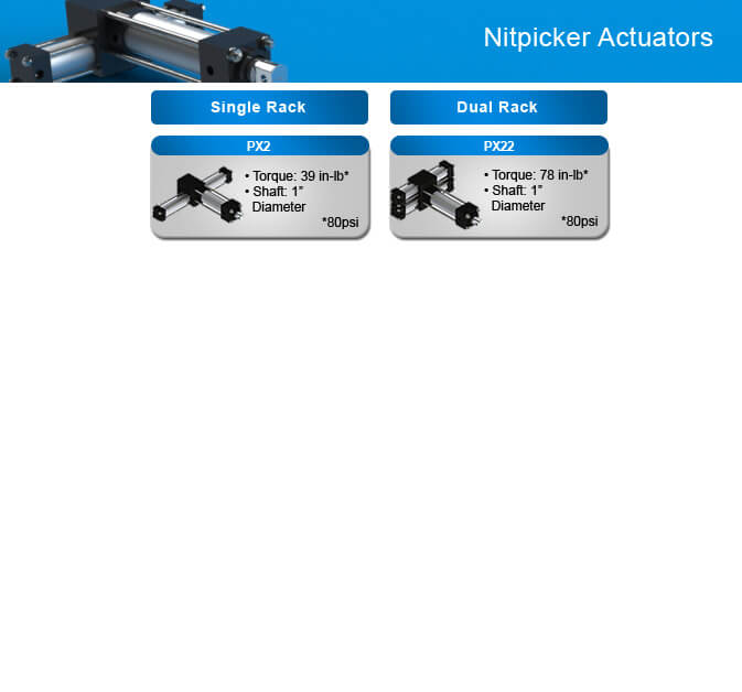 Nitpicker Actuator Comparison